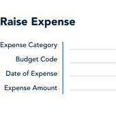 Expense