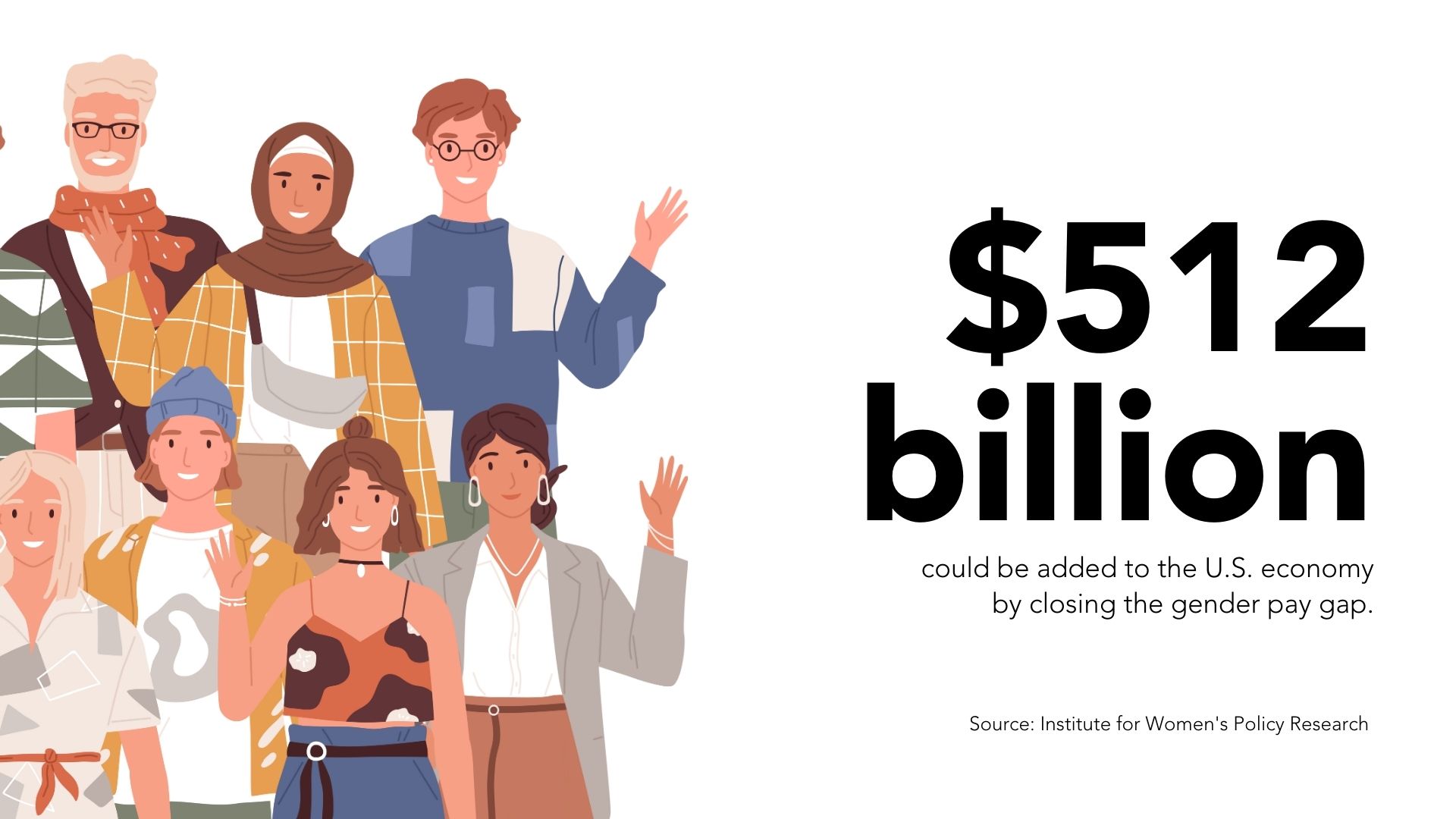Gender pay gap