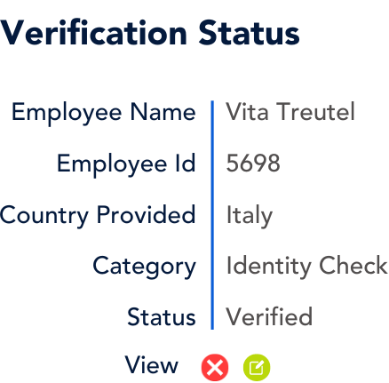 Verification