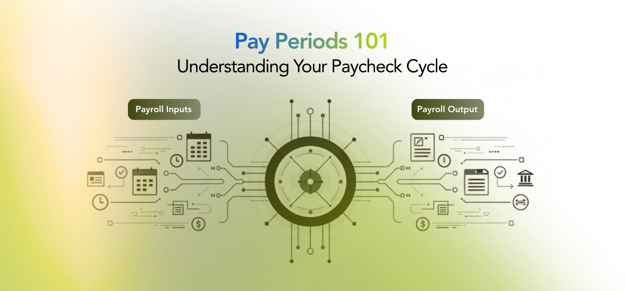 Thumbnail image for blog on What Is a Pay Period and How Does It Work?