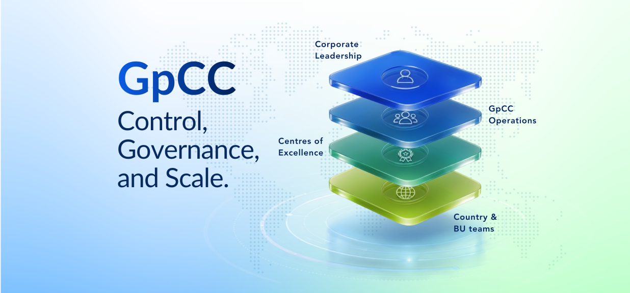 Thumbnail image for blog on Inside a Global Payroll Capability Center: Structuring Roles for Control and Scale