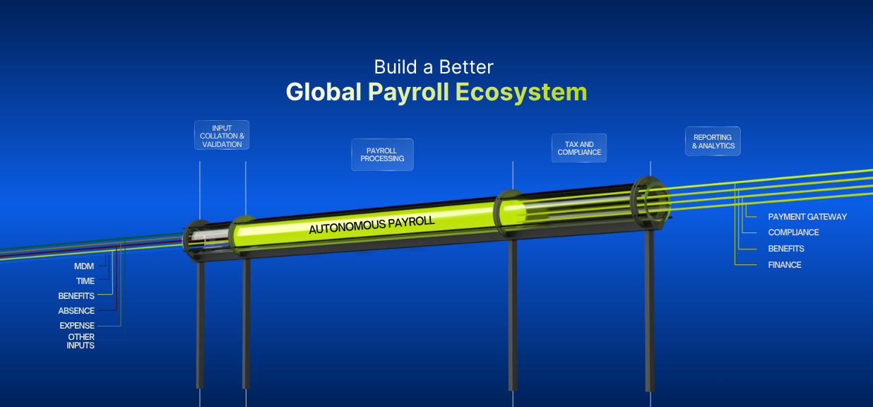 Build a better global payroll ecosystem image