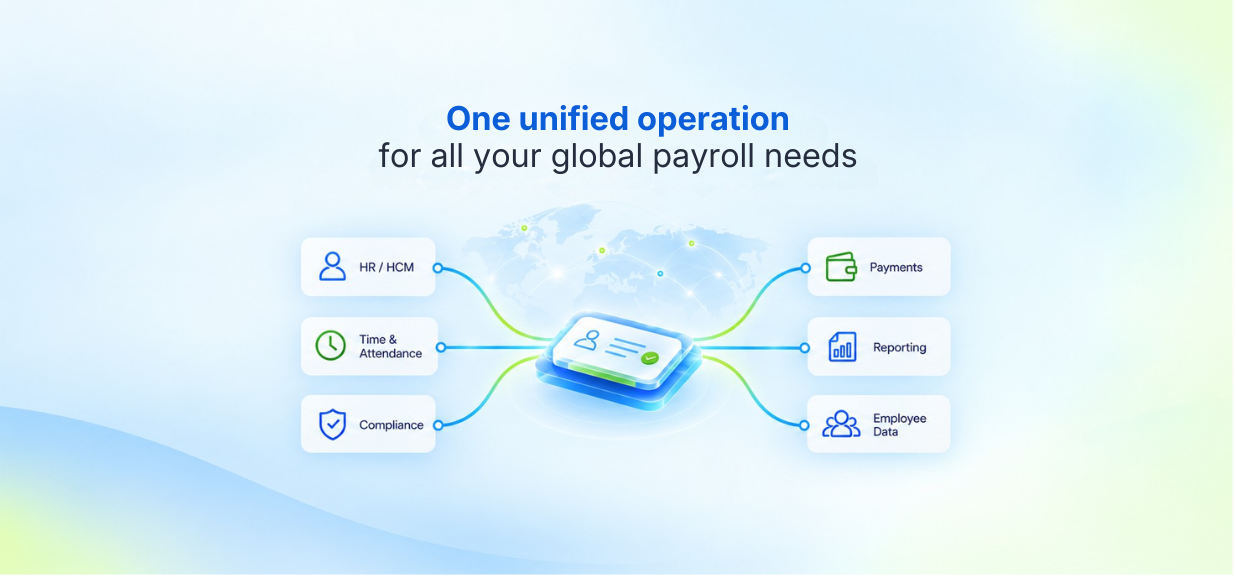 global payroll services blog poster