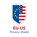 EU GDPR