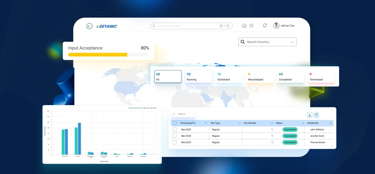 Thumbnail image for PR on Neeyamo's Input Output Management tool