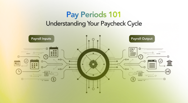 Thumbnail image for blog on What Is a Pay Period and How Does It Work?
