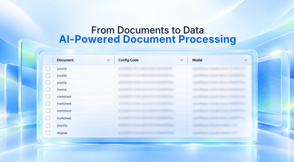 document processing ai blog poster
