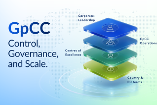 Thumbnail image for blog on Inside a Global Payroll Capability Center: Structuring Roles for Control and Scale