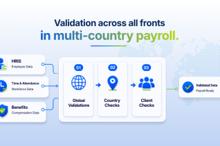 validation in multi-country payroll blog