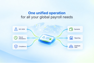 global payroll services blog poster